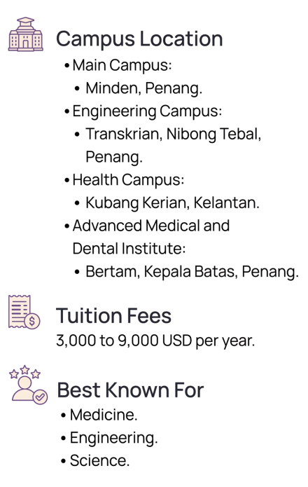 Universiti Sains Malaysia (USM)